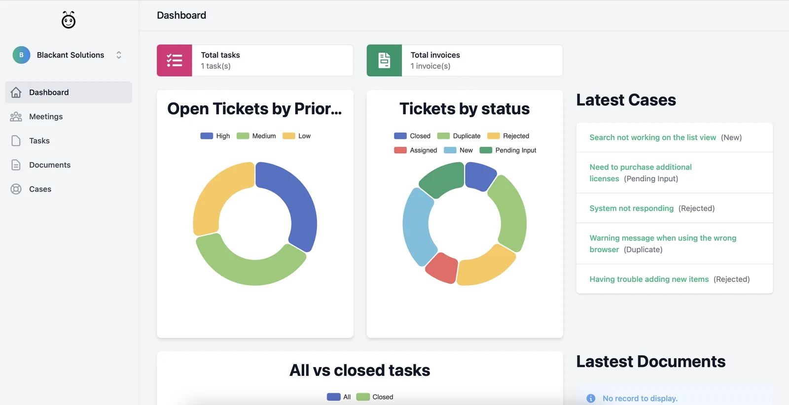 Customer Portal dashboard showing open tickets by priority and status, latest cases and documents